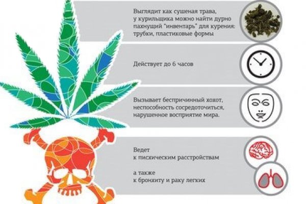 Зеркало omgomgomg рабочее на сегодня