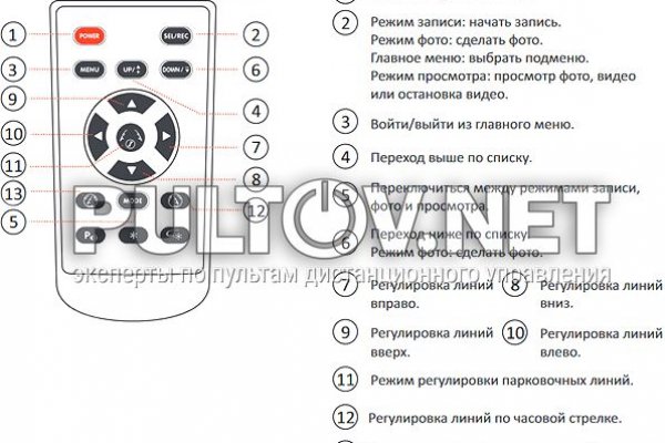 Ссылка на омг в тор